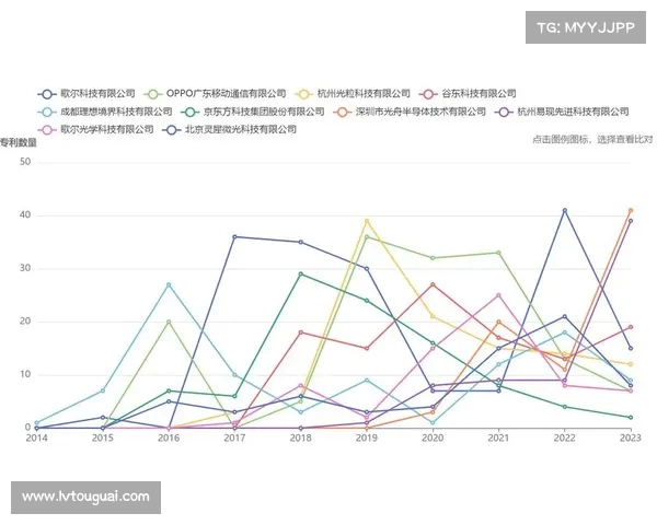 基于增强现实技术的热门AR游戏推荐及发展趋势分析 基于增强现实技术的热门AR游戏推荐及发展趋势分析
