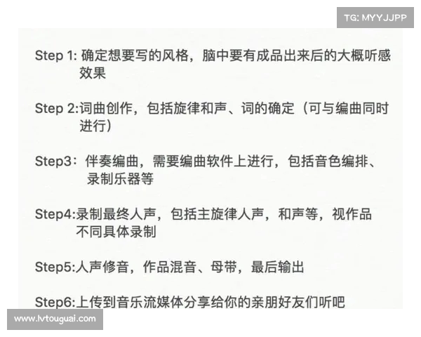 背景音乐的创作与制作流程揭秘从灵感到成品的全方位解析