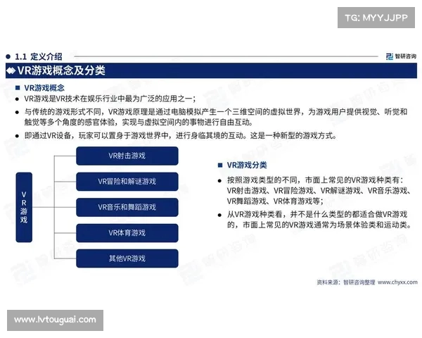 虚拟现实游戏全景探索与未来发展趋势解析